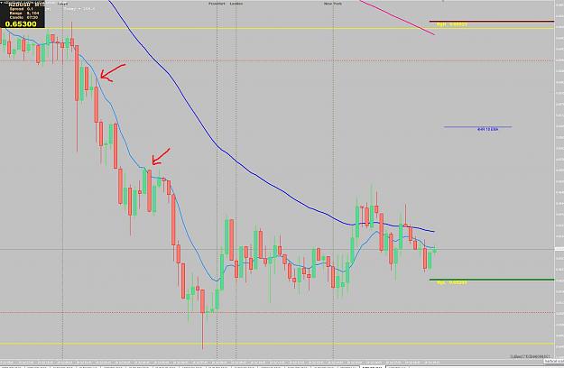 Click to Enlarge

Name: NZDUSD_7-16_example.jpg
Size: 80 KB
