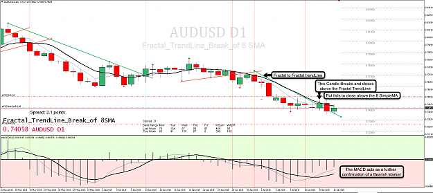 Click to Enlarge

Name: 16th July 15 AUD:USD D1 Chart.png
Size: 120 KB