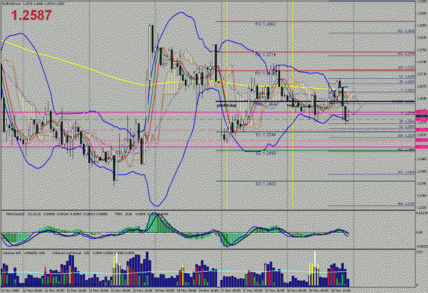 Click to Enlarge

Name: ed 1 hour #1 on 11-18-2008.gif
Size: 51 KB