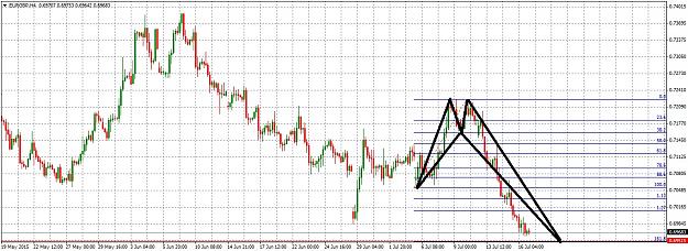 Click to Enlarge

Name: EURGBPH4716.jpg
Size: 289 KB