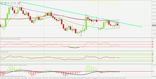 Click to Enlarge

Name: eurusd 4h.gif
Size: 25 KB
