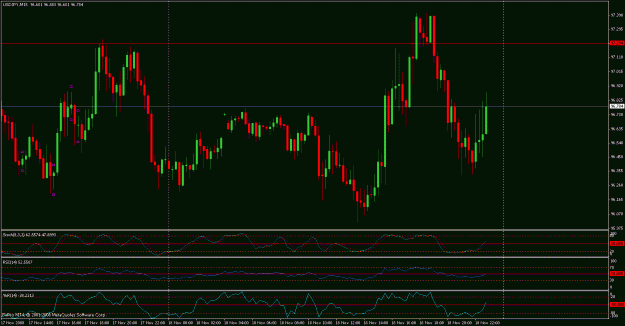 Click to Enlarge

Name: usdjpy bucket.gif
Size: 26 KB
