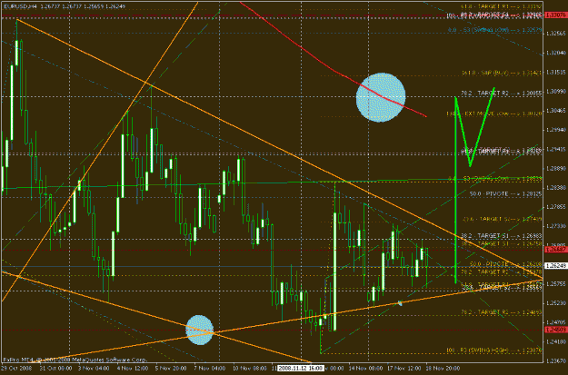 Click to Enlarge

Name: fuzzychart.gif
Size: 29 KB