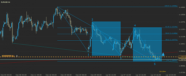 Click to Enlarge

Name: EURUSD_12_30 17_07.png
Size: 37 KB