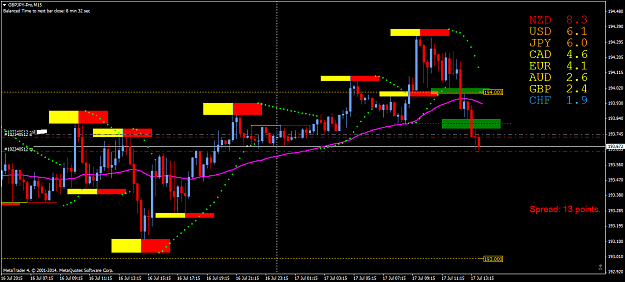 Click to Enlarge

Name: GBPJPY-ProM15 17.7.15_2.png
Size: 52 KB