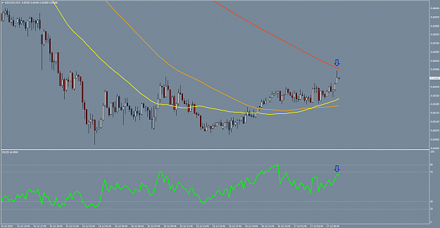 Click to Enlarge

Name: NU 15MIN 200SMA.png
Size: 51 KB