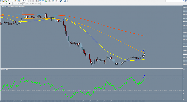 Click to Enlarge

Name: NU 30MIN 100 SMA.png
Size: 48 KB