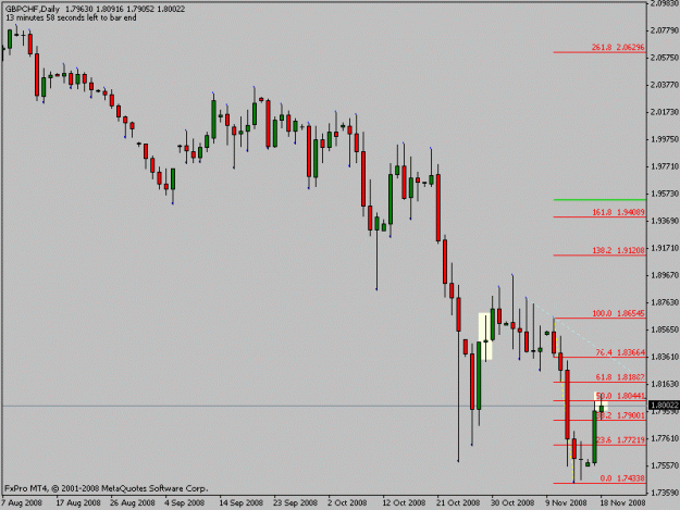 Click to Enlarge

Name: gbpchf.gif
Size: 12 KB