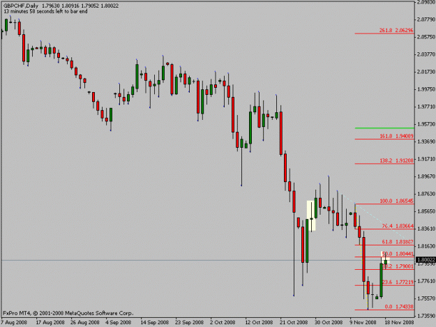 Click to Enlarge

Name: gbpchf.gif
Size: 12 KB