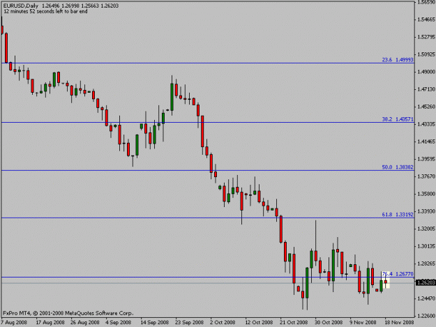 Click to Enlarge

Name: eurusd.gif
Size: 10 KB