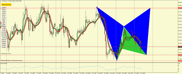 Click to Enlarge

Name: audusd-h1-mb-trading-futures.png
Size: 104 KB
