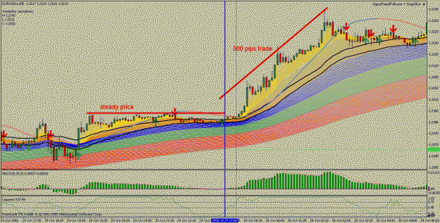 Click to Enlarge

Name: eurusd.gif
Size: 44 KB