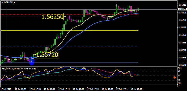 Click to Enlarge

Name: GBPUSD_M1_20150717.png
Size: 24 KB