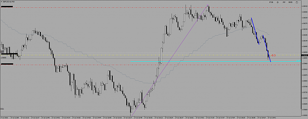 Click to Enlarge

Name: GBPUSD-sbM50.png
Size: 31 KB