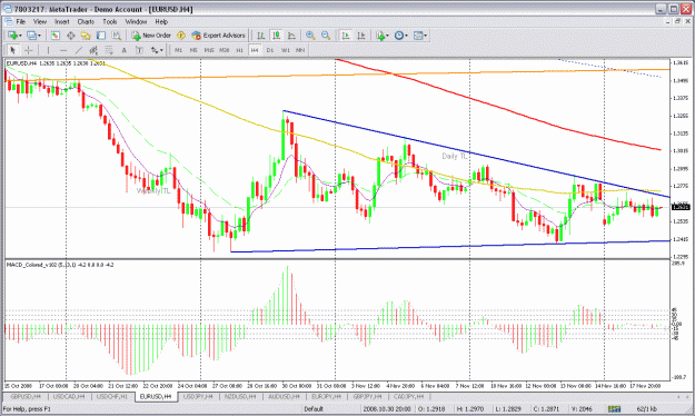 Click to Enlarge

Name: chart1.gif
Size: 44 KB