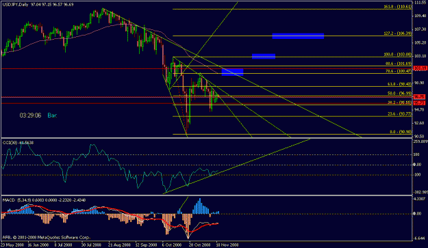 Click to Enlarge

Name: uj_daily.gif
Size: 18 KB