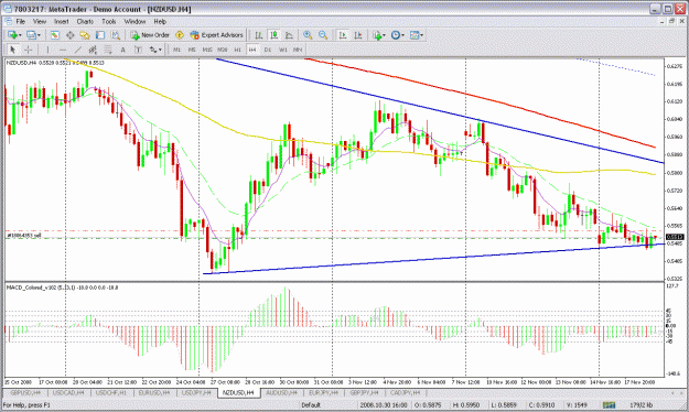 Click to Enlarge

Name: chart1.gif
Size: 46 KB