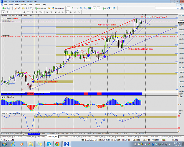 Click to Enlarge

Name: GBPAUD-H4TF.png
Size: 118 KB