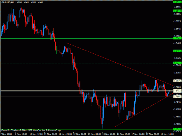 Click to Enlarge

Name: gbpusd.gif
Size: 16 KB