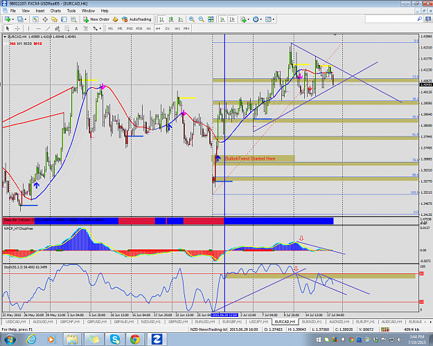 Click to Enlarge

Name: EURCAD-H4TF.png
Size: 111 KB