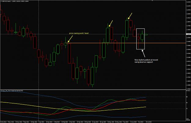 Click to Enlarge

Name: GBPUSD W1 chart 20 July.png
Size: 38 KB