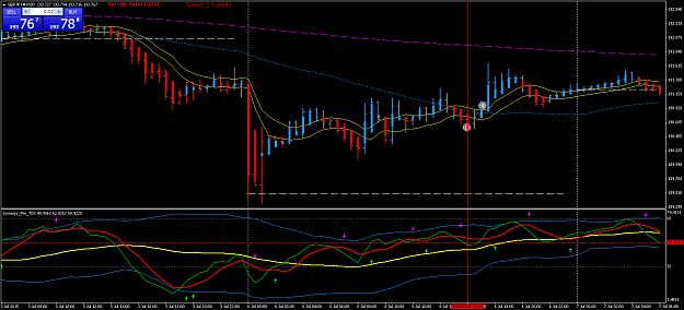 Click to Enlarge

Name: GBPJPY#M30.png
Size: 71 KB