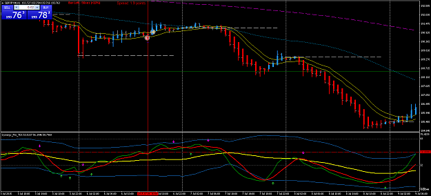 Click to Enlarge

Name: GBPJPY#H1.png
Size: 71 KB