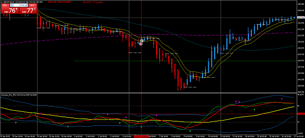 Click to Enlarge

Name: GBPJPY#H4.png
Size: 71 KB