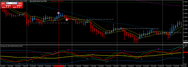 Click to Enlarge

Name: AUDUSD#H1.png
Size: 62 KB