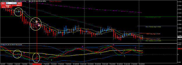 Click to Enlarge

Name: AUDUSD#H4.png
Size: 63 KB