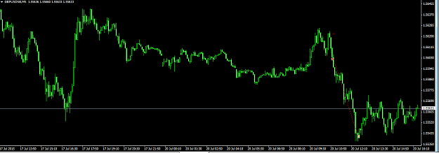 Click to Enlarge

Name: GbpUsd 200715.PNG
Size: 33 KB