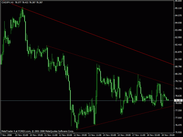 Click to Enlarge

Name: cadjpy.gif
Size: 17 KB