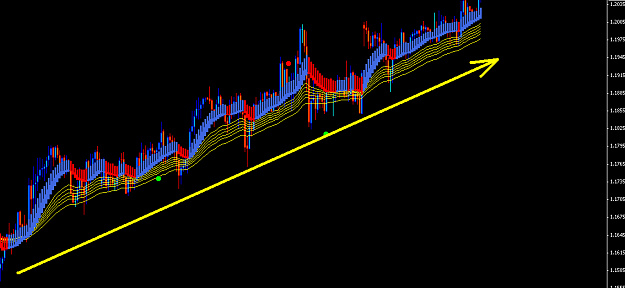 Click to Enlarge

Name: up trend.png
Size: 31 KB