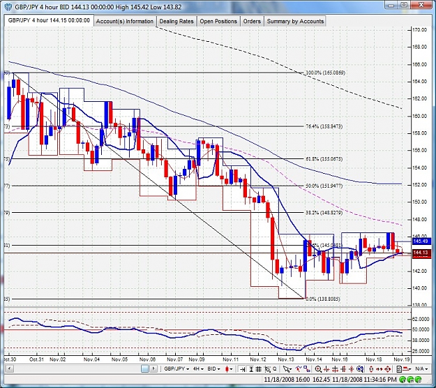 Click to Enlarge

Name: gann.jpg
Size: 230 KB
