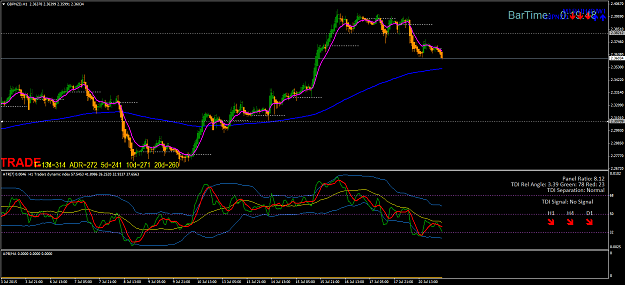Click to Enlarge

Name: gbpnzd-h1-oanda-division7.png
Size: 63 KB