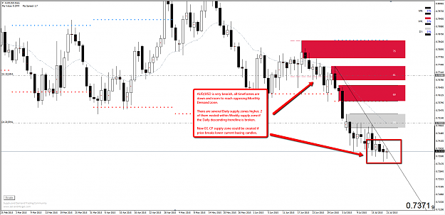 Click to Enlarge

Name: audusd_july.png
Size: 87 KB