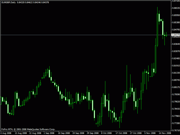 Click to Enlarge

Name: egbp daily.gif
Size: 14 KB