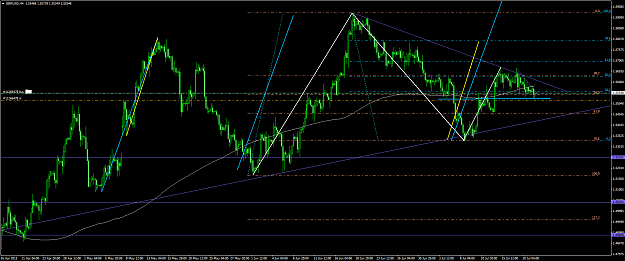 Click to Enlarge

Name: gbpusd #16.png
Size: 71 KB