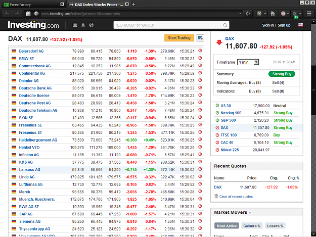 Click to Enlarge

Name: DAX index stocks.png
Size: 105 KB
