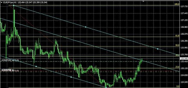 Click to Enlarge

Name: eurjpy7.21.2.JPG
Size: 119 KB