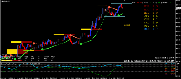 Click to Enlarge

Name: EURUSD_001.png
Size: 27 KB
