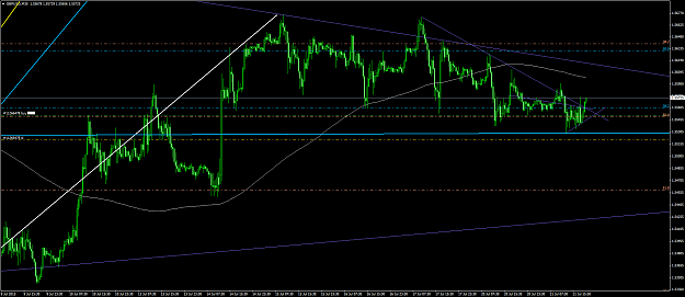 Click to Enlarge

Name: gbpusd #17.png
Size: 64 KB