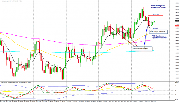 Click to Enlarge

Name: EURAUD D1 chart view WRB.png
Size: 83 KB