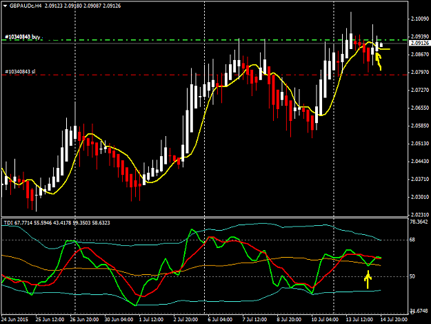 Click to Enlarge

Name: GBPAUDcH4.png  14.7..png  tms h4.png
Size: 29 KB