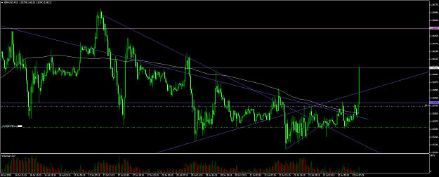 Click to Enlarge

Name: gbpusd #18.png
Size: 67 KB