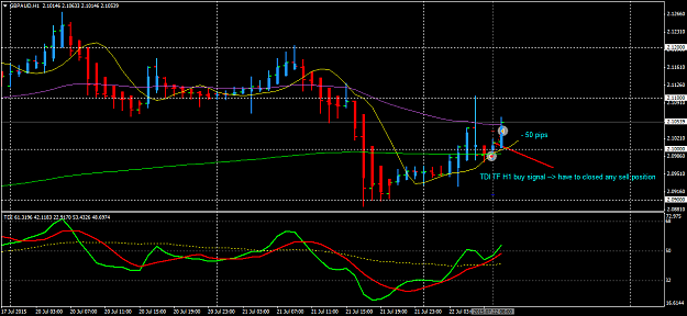 Click to Enlarge

Name: GBPAUDH1 2207.png
Size: 48 KB