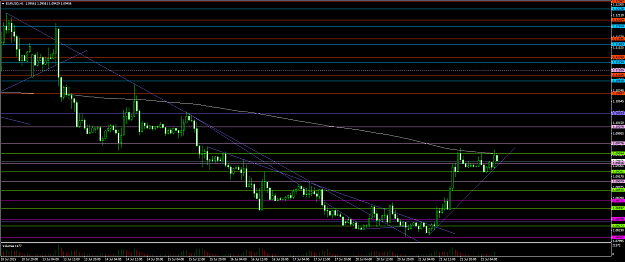 Click to Enlarge

Name: eurusd #113.png
Size: 60 KB