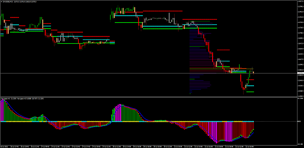 Click to Enlarge

Name: DAX30SBM15.png
Size: 58 KB