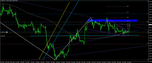 Click to Enlarge

Name: gbpusd #19.png
Size: 75 KB