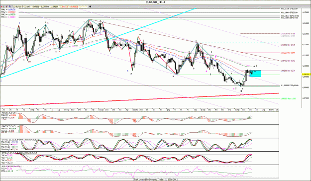 Click to Enlarge

Name: EURUSD_H44.gif
Size: 225 KB